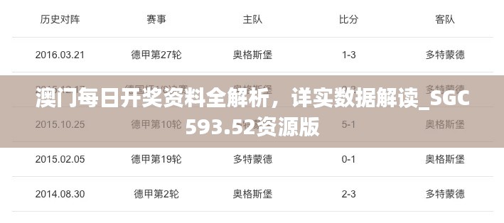 澳门每日开奖资料全解析,详实数据解读_SGC593.52资源版