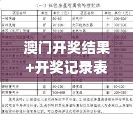 澳门开奖结果+开奖记录表01,安全策略评估方案_天魂境QTE427.8