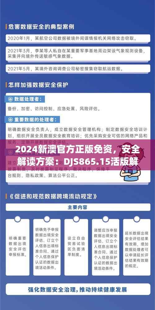 2024新澳官方正版免资,安全解读方案:DJS865.15活版解析