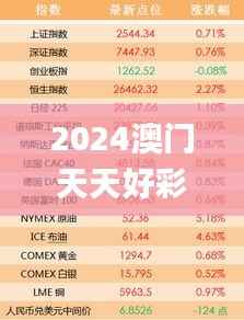 2024澳门天天好彩65期汇总,决策数据详实_电商版YVZ34.48
