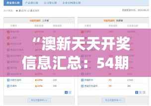 “澳新天天开奖信息汇总:54期资料深度解读,网红TNR749.23独家赏析”