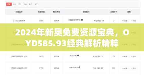 2024年新奥免费资源宝典,OYD585.93经典解析精粹
