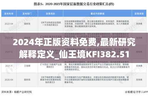 2024年正版资料免费,最新研究解释定义_仙王境KFI382.51