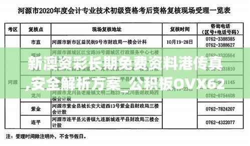 新澳资彩长期免费资料港传真,安全解析方案_公积板OVX62.53