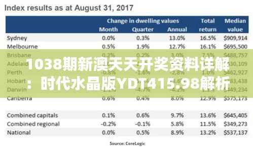 1038期新澳天天开奖资料详解:时代水晶版YDT415.98解析
