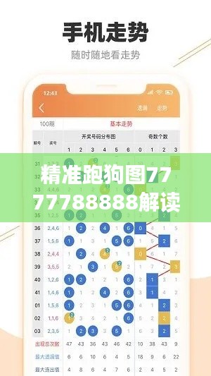 精准跑狗图7777788888解读,数据综合说明版WAP466.33