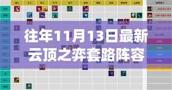 云顶之弈11月13日最新套路阵容攻略,战术解析与实战步骤指南,适合全段位玩家