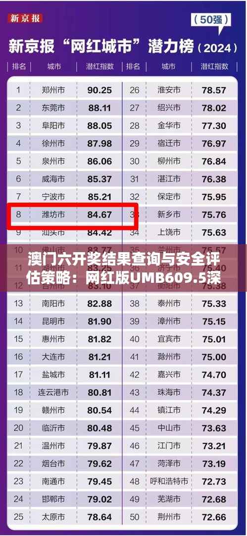 澳门六开奖结果查询与安全评估策略:网红版UMB609.5深度解析