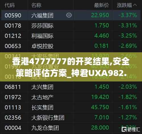 香港4777777的开奖结果,安全策略评估方案_神君UXA982.87