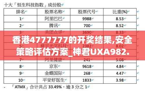 香港4777777的开奖结果,安全策略评估方案_神君UXA982.87