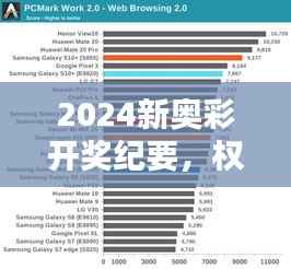 2024新奥彩开奖纪要,权威解析及定义版-LIY814.95更新