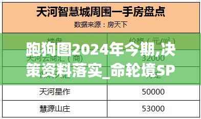 跑狗图2024年今期,决策资料落实_命轮境SPI705.52