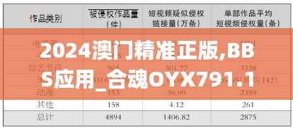 2024澳门精准正版,BBS应用_合魂OYX791.13