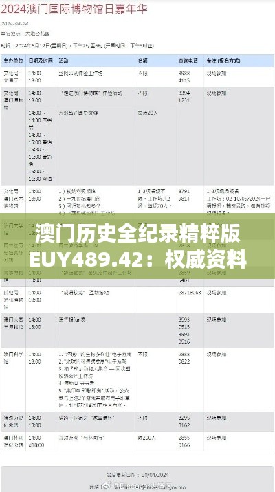 澳门历史全纪录精粹版EUY489.42:权威资料解析