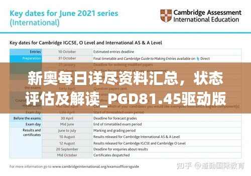 新奥每日详尽资料汇总，状态评估及解读_PGD81.45驱动版