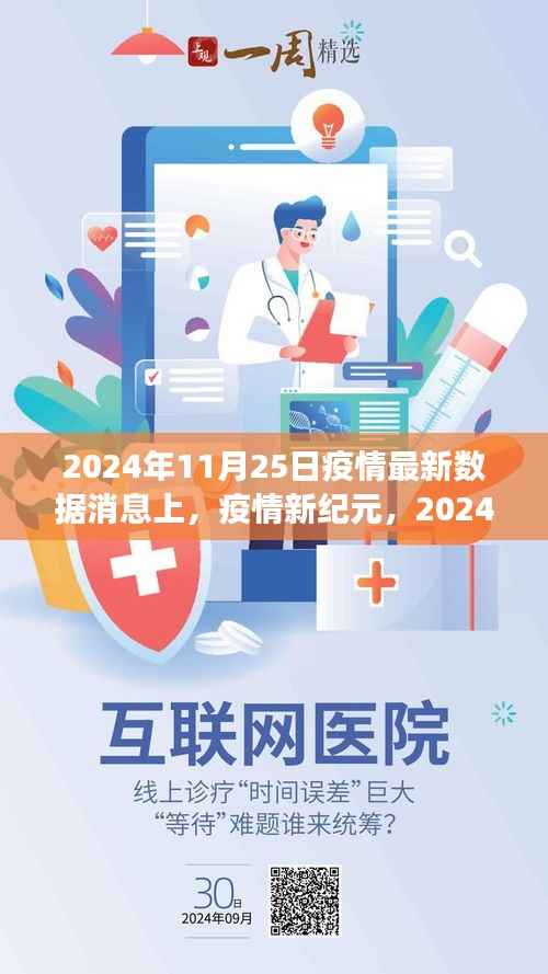 疫情新纪元下的全球观察,2024年11月25日疫情最新数据消息