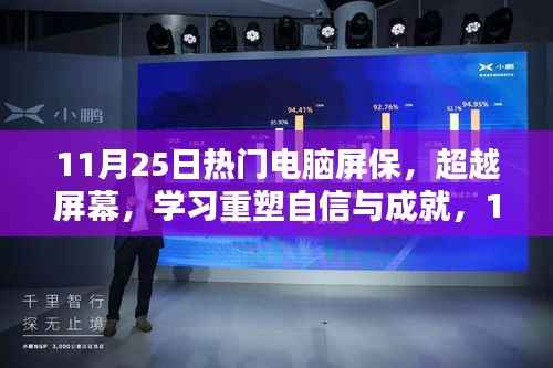 超越屏幕,热门电脑屏保启示录,重塑自信与成就的力量