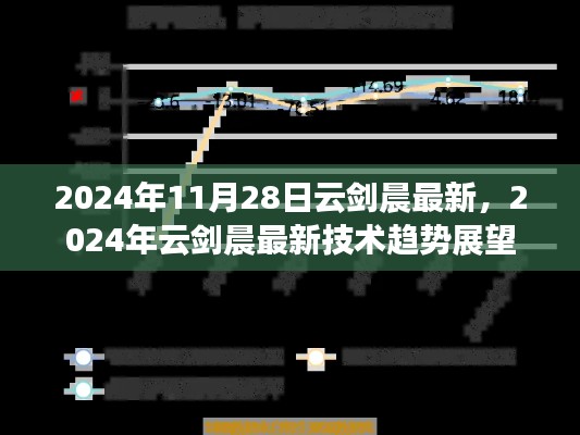 2024年云剑晨最新技术趋势展望