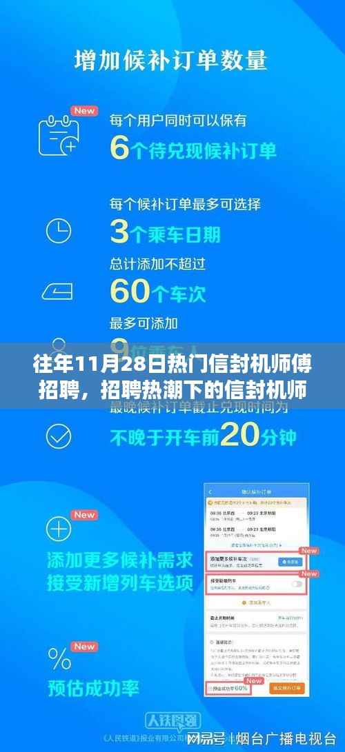 探寻行业精英,信封机师傅必备素质与技能招聘热潮揭秘