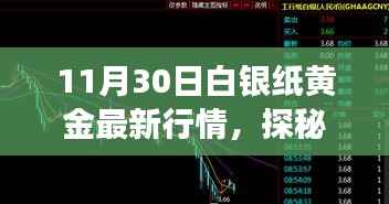 探秘小巷深处的金银宝藏,揭秘白银纸黄金行情的独特小店故事(最新行情更新)