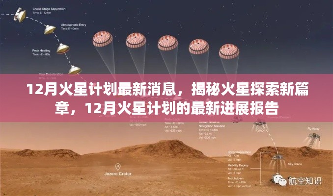 揭秘火星探索新篇章,12月火星计划最新进展报告速递