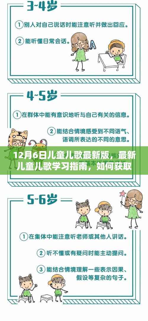 最新儿童儿歌学习指南,获取与教授12月6日最新版儿童儿歌