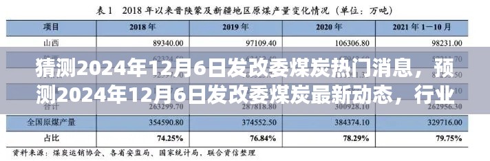 洞察未来,2024年发改委煤炭行业趋势与市场反应预测报告发布在即