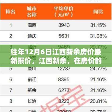 江西新余房价最新动态,探寻自然美景与内心宁静的和谐共生