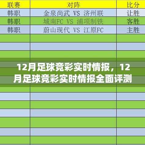 12月足球竞彩实时情报详解与全面评测