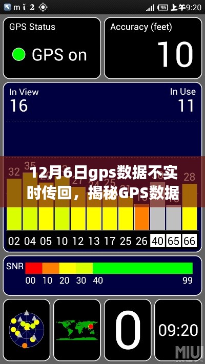 揭秘GPS数据不实时传回的真相,如何应对GPS数据异常问题(12月6日案例分析)