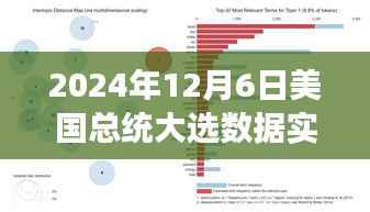 探寻希望之光，2024年美国总统大选数据实时更新与温馨故事