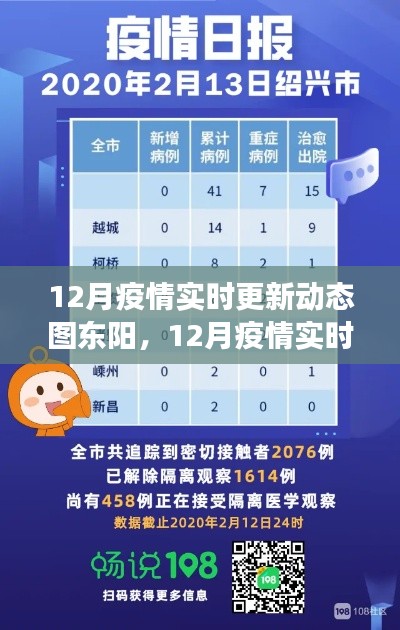 12月东阳疫情实时更新动态图,最新进展与关键信息全面汇总