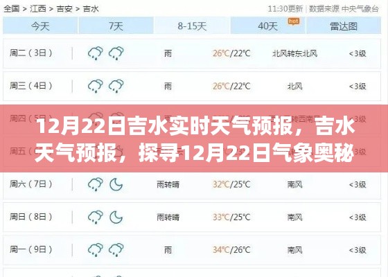 探寻吉水天气预报奥秘,12月22日气象实时播报