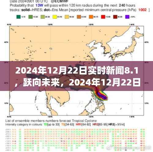 跃向未来,学习变化带来的自信与成就之光——2024年12月22日实时新闻8.1
