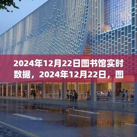 图书馆实时数据下的智慧之旅，学习重塑自信与成就之旅