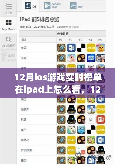 如何在iPad上查看12月iOS游戏实时榜单