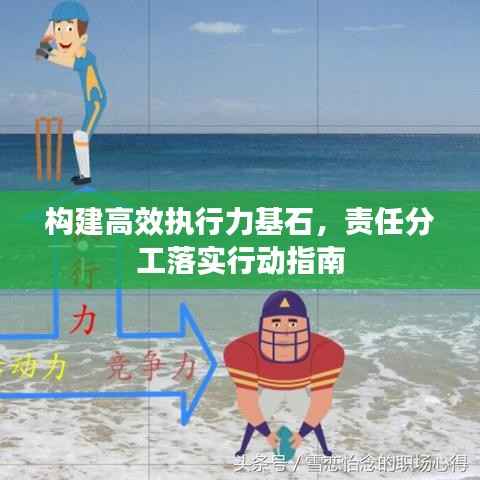 构建高效执行力基石,责任分工落实行动指南