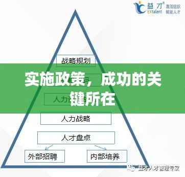 实施政策，成功的关键所在