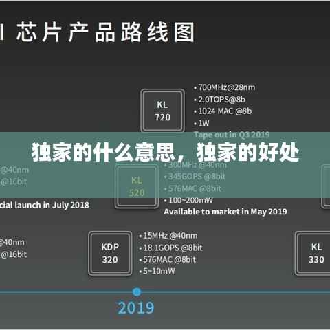 独家的什么意思,独家的好处
