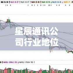星辰通讯公司行业地位及影响力深度解析