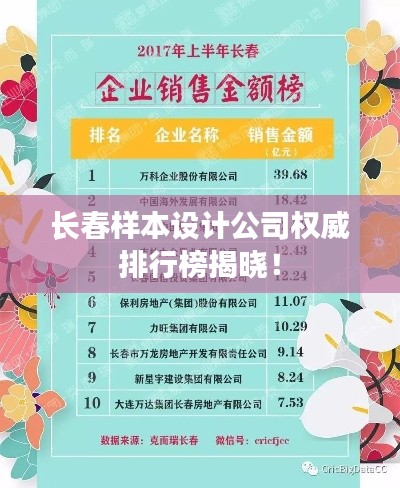 长春样本设计公司权威排行榜揭晓!