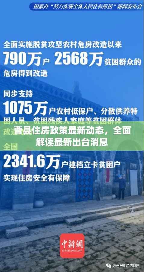 曹县住房政策最新动态,全面解读最新出台消息