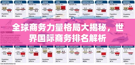全球商务力量格局大揭秘，世界国际商务排名解析