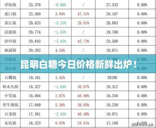 fanzhangjishu 第7页