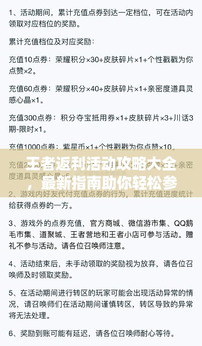 王者返利活动攻略大全,最新指南助你轻松参与!