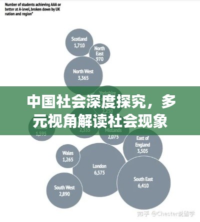 中国社会深度探究,多元视角解读社会现象