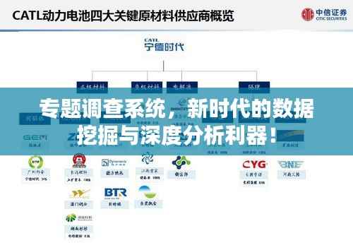 专题调查系统，新时代的数据挖掘与深度分析利器！