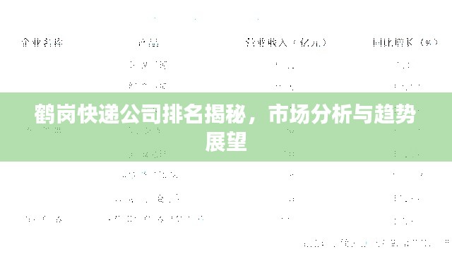 鹤岗快递公司排名揭秘,市场分析与趋势展望
