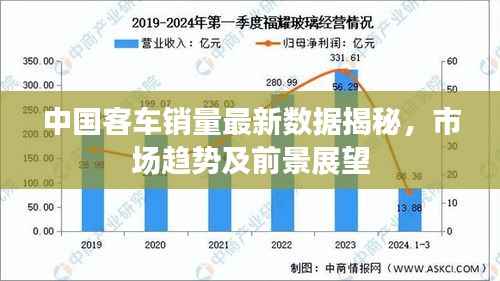 中国客车销量最新数据揭秘,市场趋势及前景展望