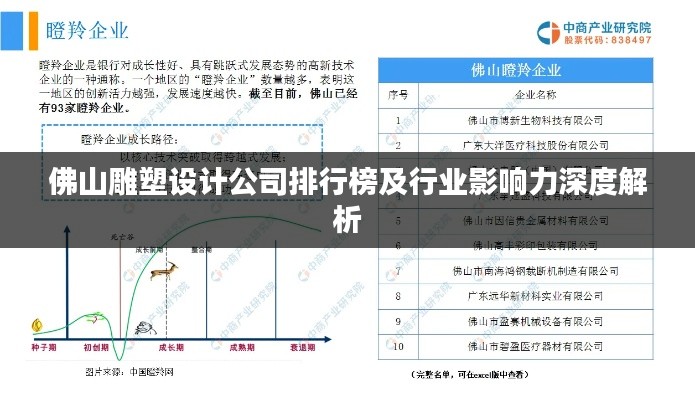 佛山雕塑设计公司排行榜及行业影响力深度解析